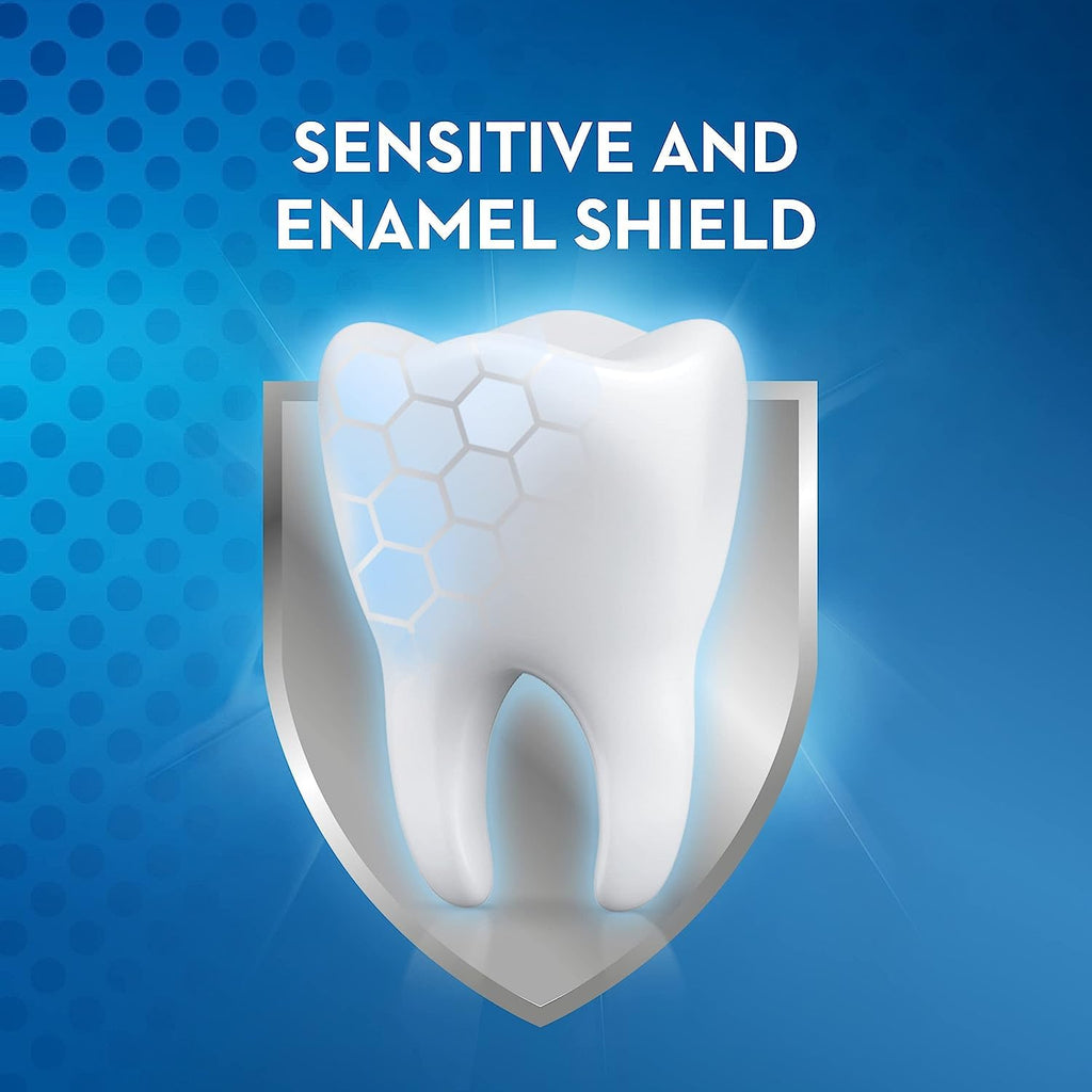 Crest Pro-Health Sensitive & Enamel Shield Toothpaste, 4.3 oz (121 g)