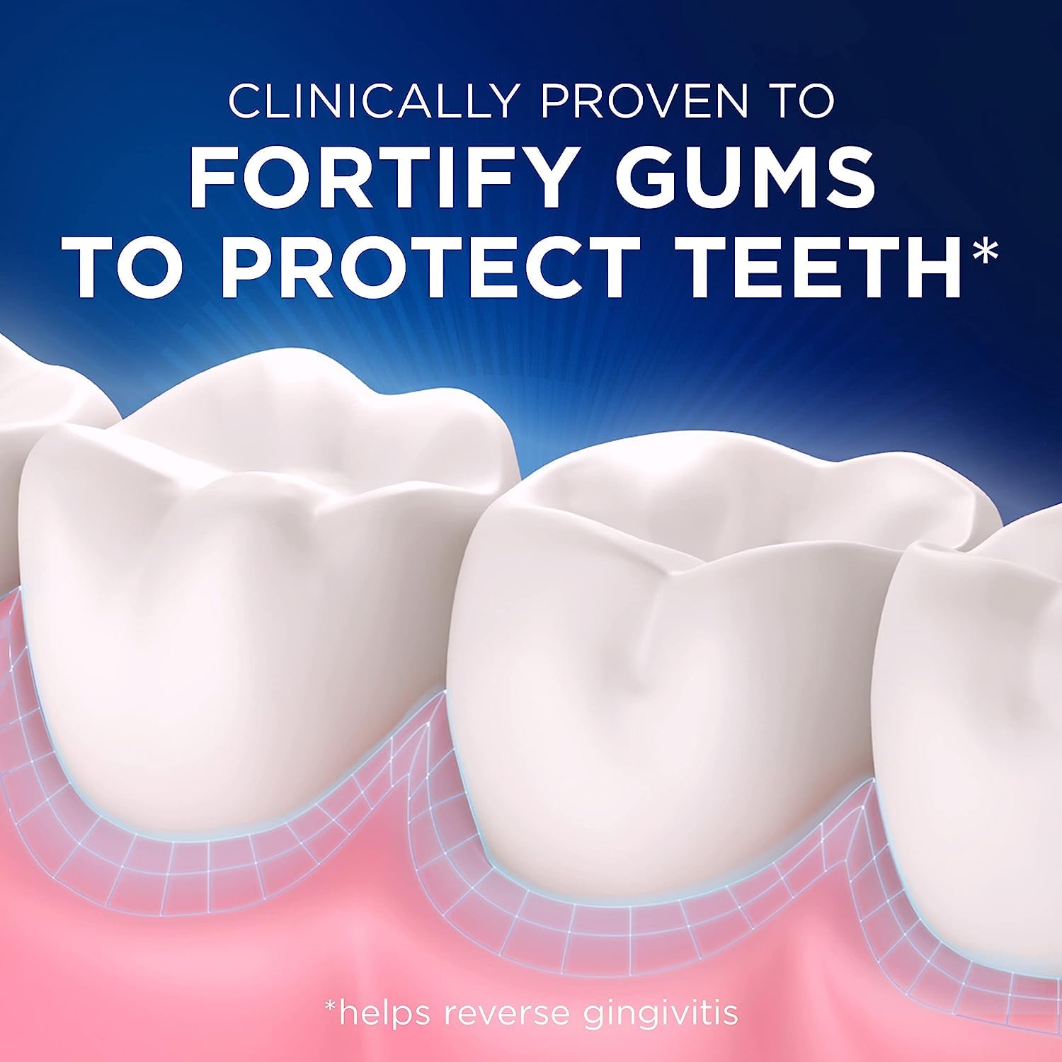 Crest Sensitive And Gum All Day Protection Toothpaste 3.7 Oz (104 G)