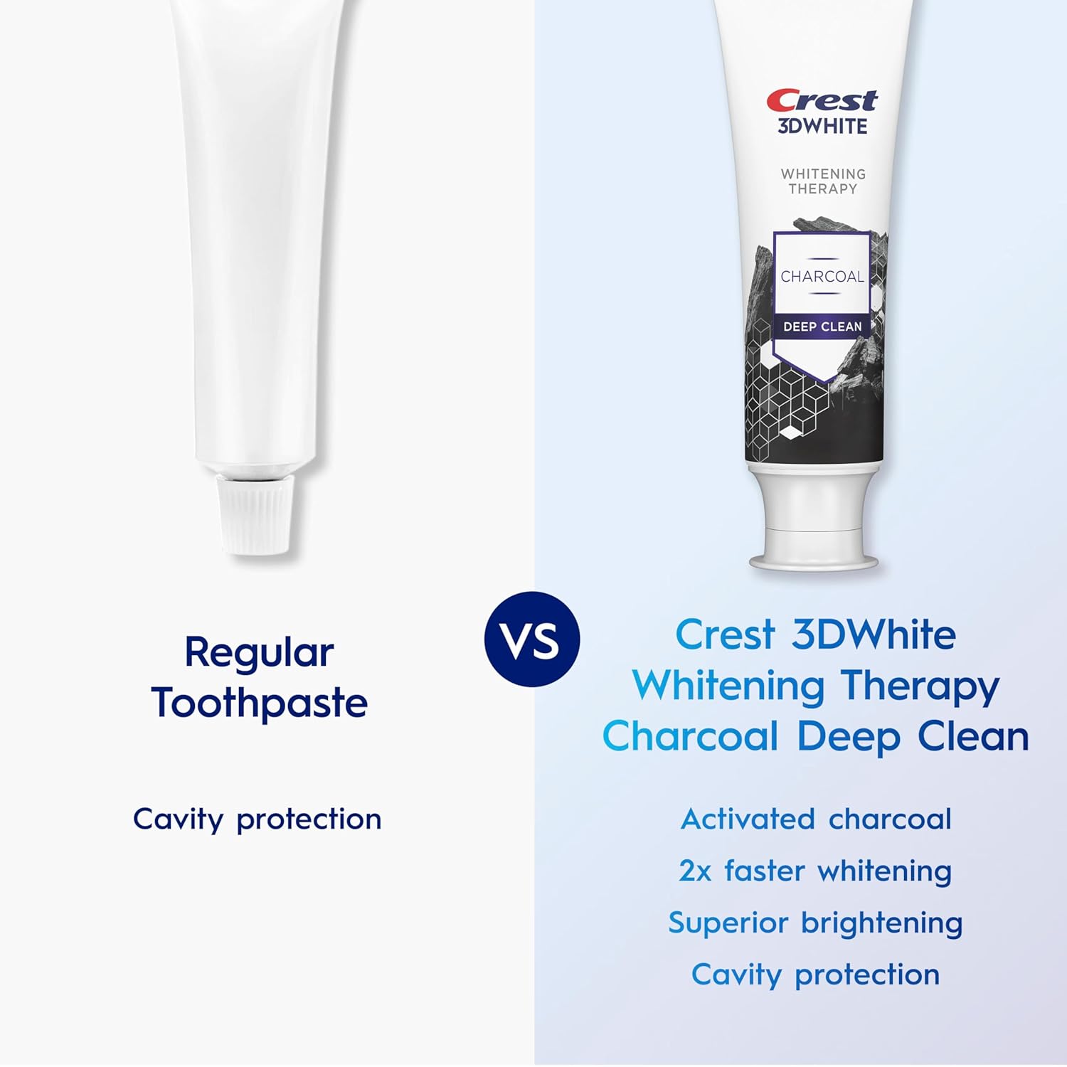 Comparison between a regular toothpaste and Crest 3DWhite Whitening Therapy Charcoal Deep Clean toothpaste on a white background.
