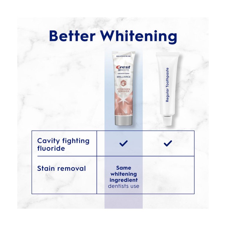 Crest 3D White Brilliance Advanced Toothpaste, 3.8 OZ (107 g)