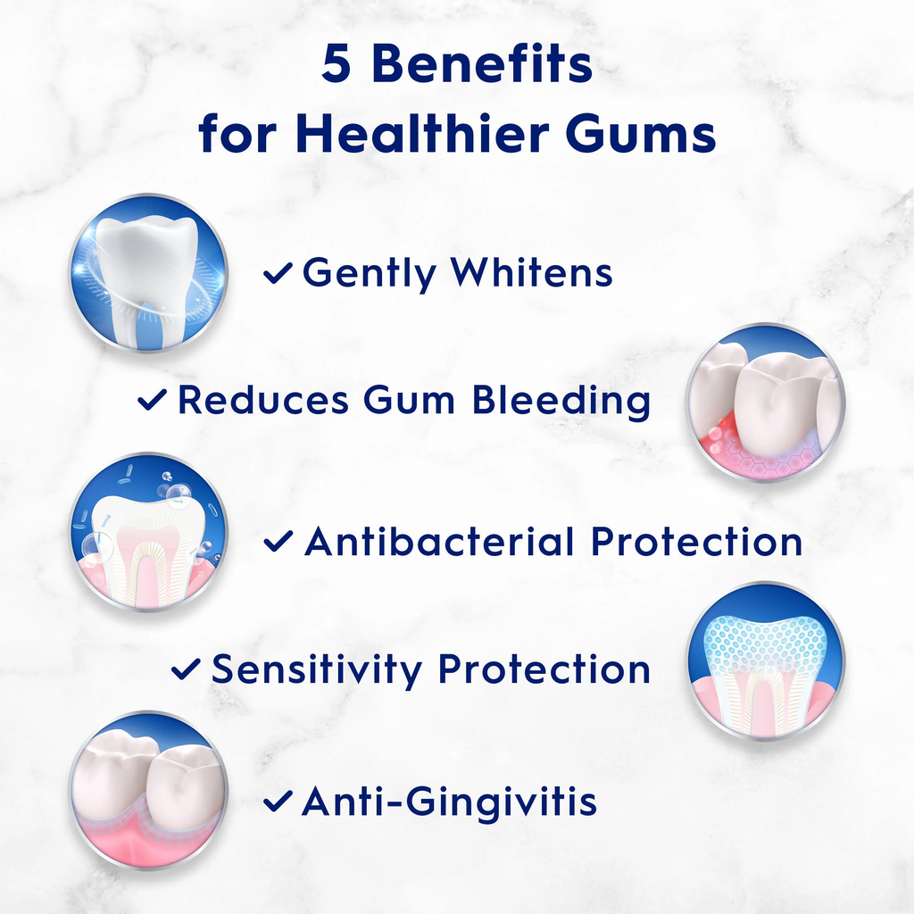 Crest Pro-Health Enamel Repair And Gum Advanced Whitening Toothpaste, 4.8 Oz (136 G)
