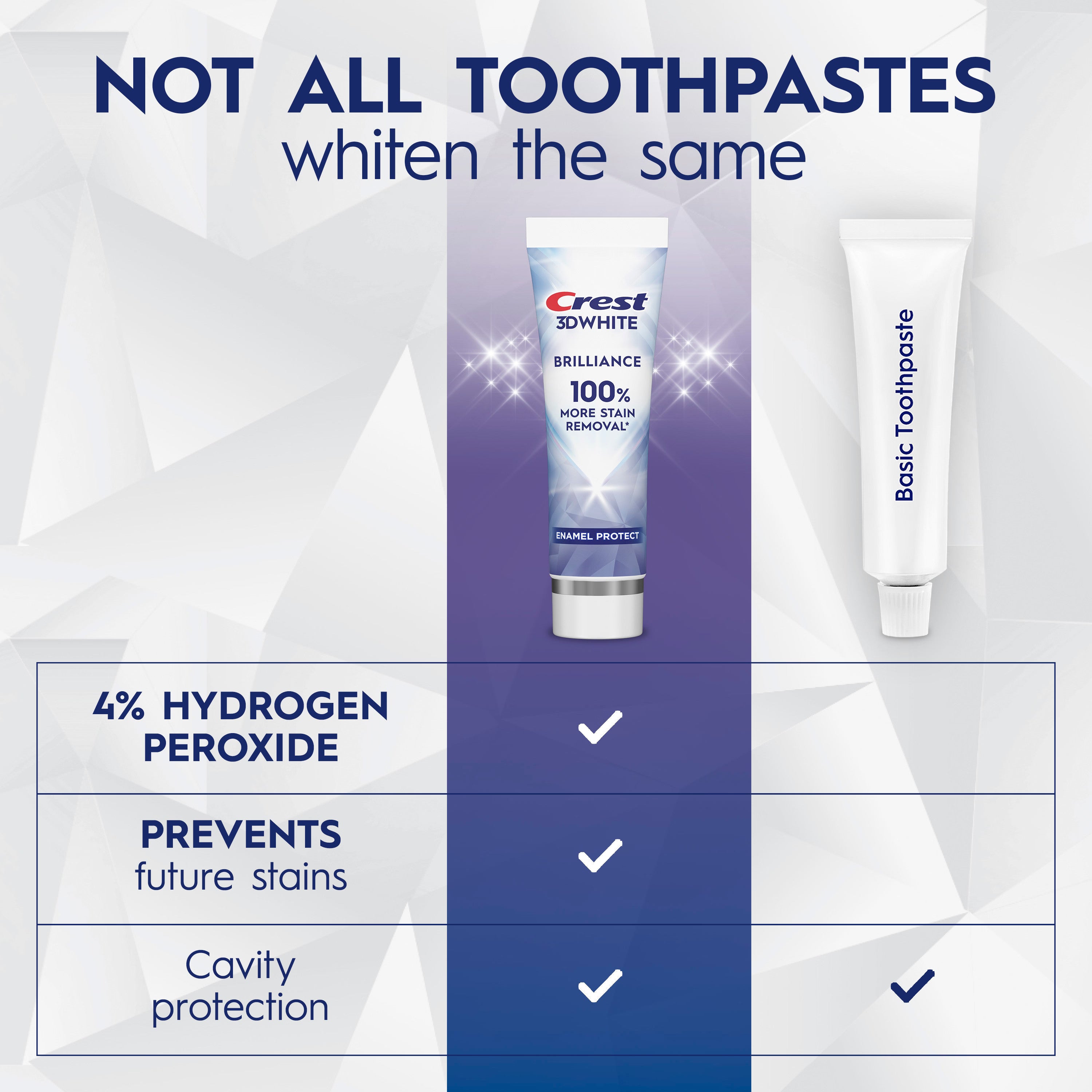 Crest 3d White Brilliance Pro Enamel Protect Toothpaste 3.9 Oz (110 g)