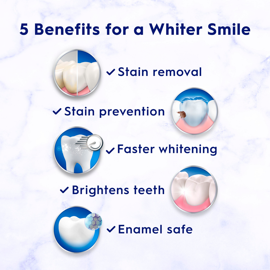 Crest 3D White Brilliance Vibrant Peppermint Toothpaste 4.6 Oz (130 g) 2-Pack
