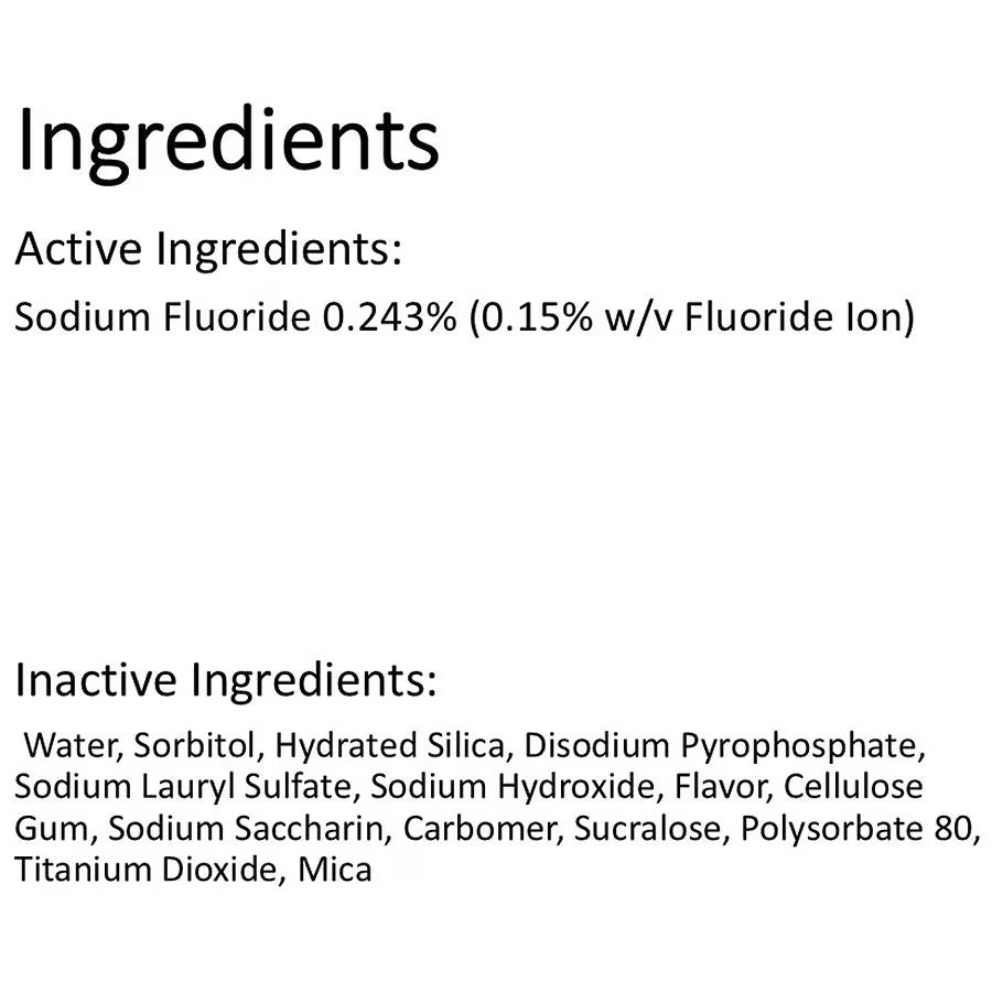 List of active and inactive ingredients on a white background