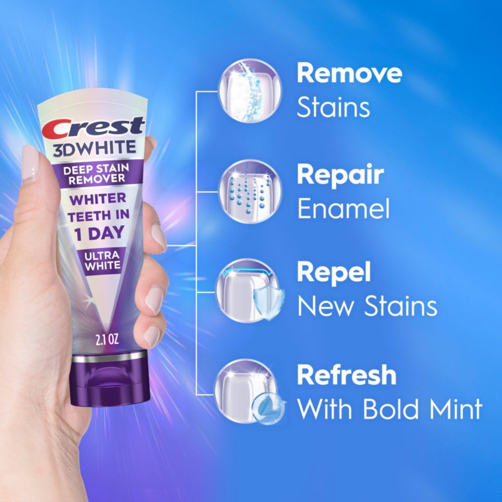 Crest 3D White deep stain remover tube held by a hand with product benefits on a blue background