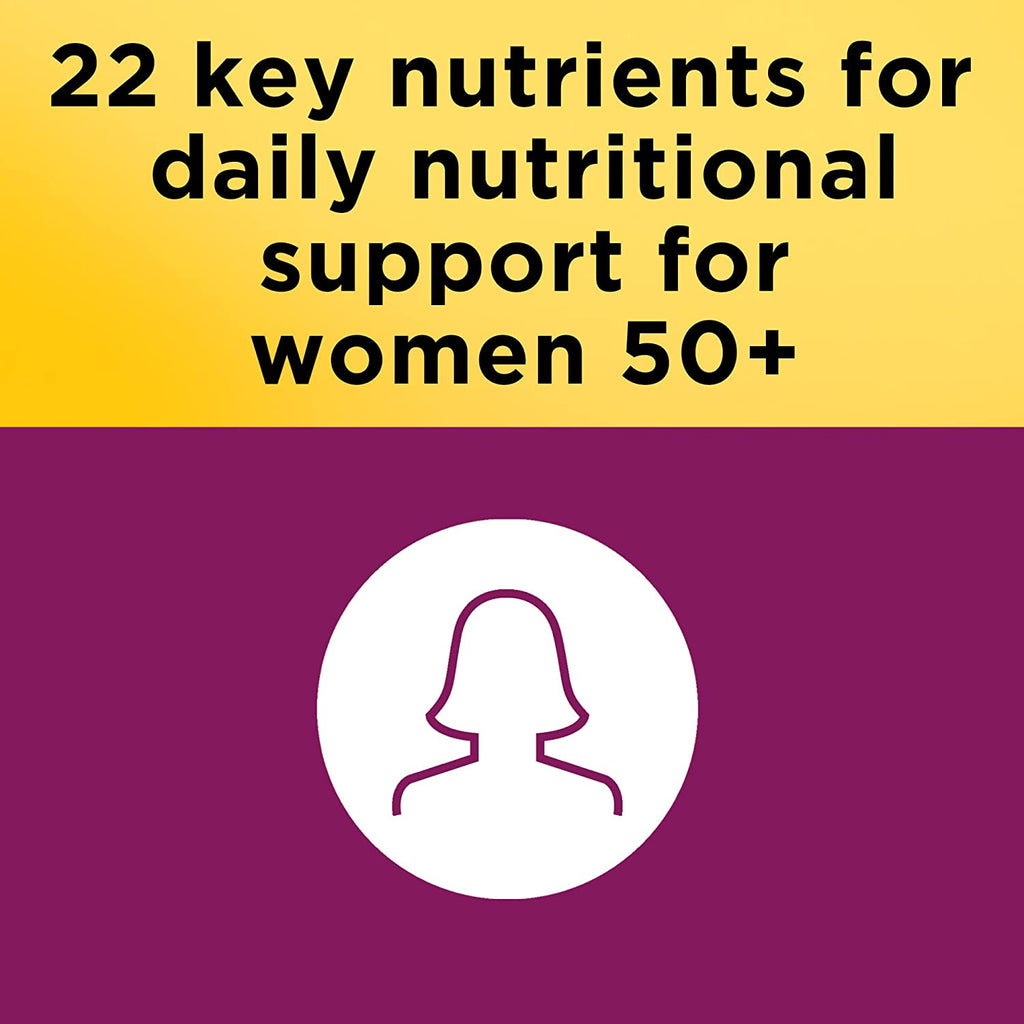 Text about 22 key nutrients for daily nutritional support for women over 50 on a yellow and purple background with a silhouette of a woman.
