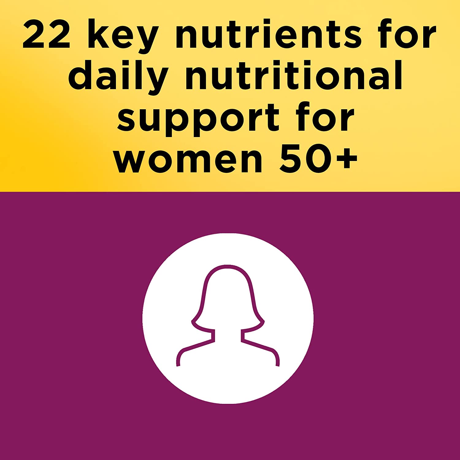 Text about 22 key nutrients for daily nutritional support for women over 50 on a yellow and purple background with a silhouette of a woman.