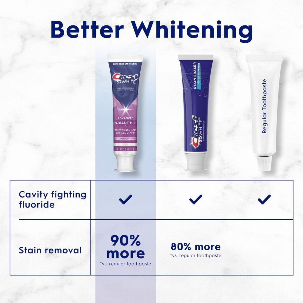 Crest 3D White Radiant Mint Travel Toothpaste, 0.85 Oz (24 G)