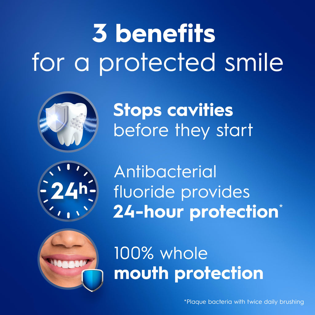 Crest Pro-Health Advanced Gum Protection Toothpaste 5.1 OZ (144 g) 2 PACK