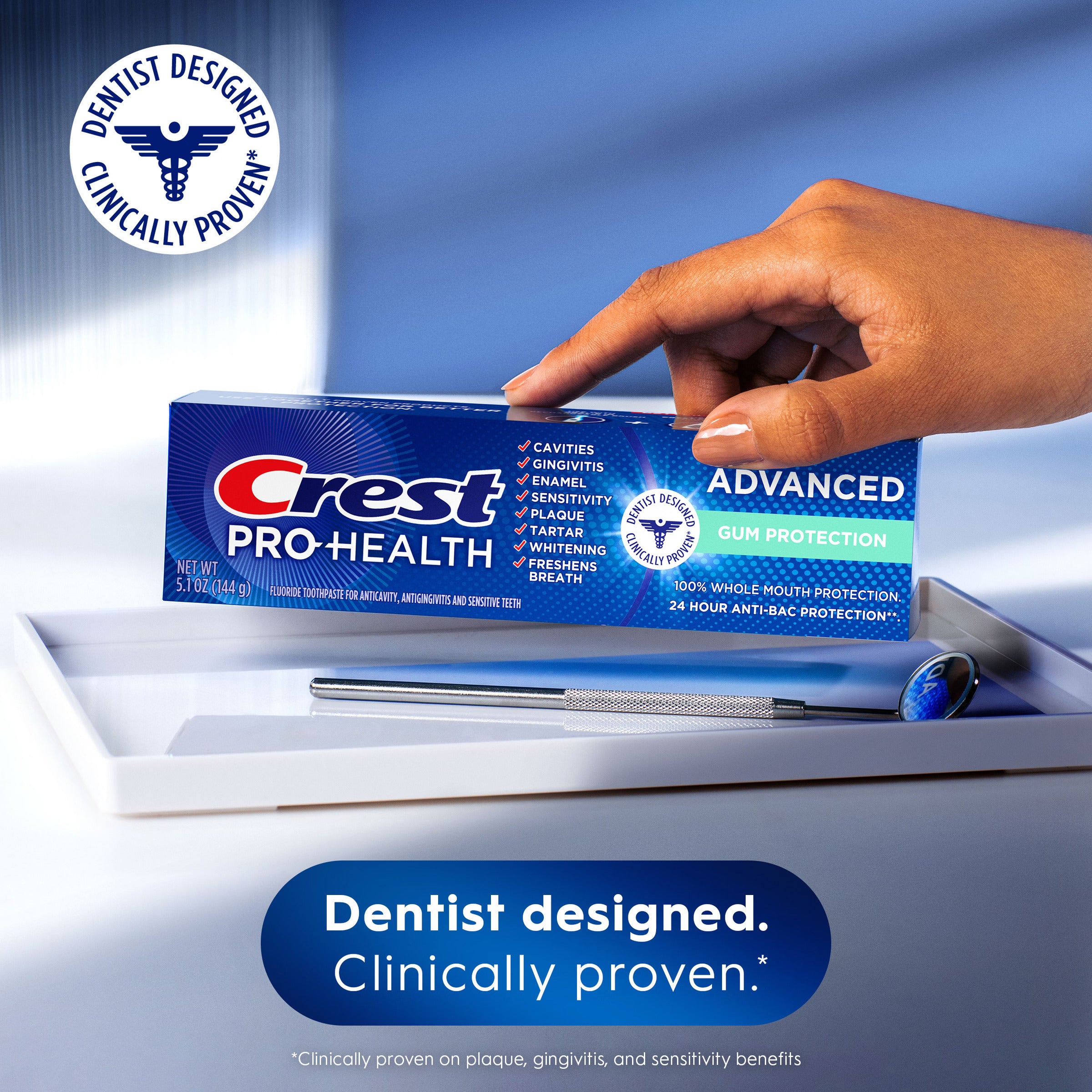 Crest Pro-Health Advanced Gum Protection Toothpaste 5.1 OZ (144 g) 2 PACK