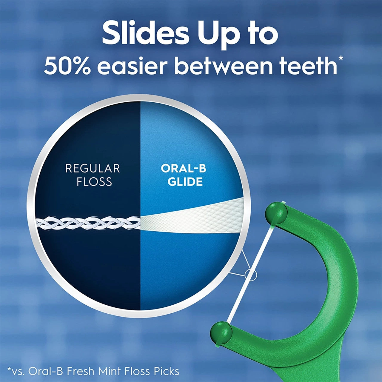 Oral B Glide Floss Picks with Scope Outlast, Long-Lasting Mint Flavor, 75 Floss Picks