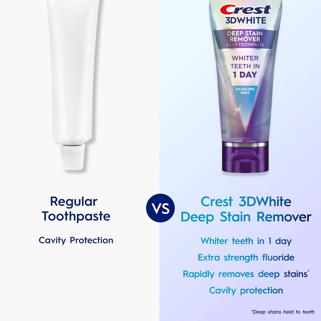 Crest 3D White Brilliance Deep Stain Remover Toothpaste, Dazzling Mint, 2.1 Oz (59 G)
