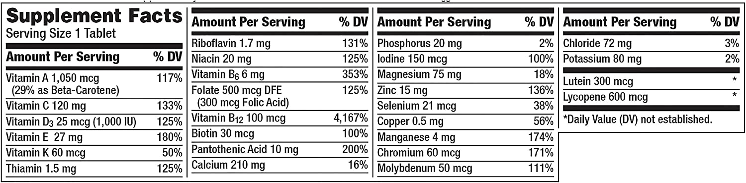 Centrum Silver Men 50+ Multivitamin Supplement, 200 Tablets, EXP 07/2026