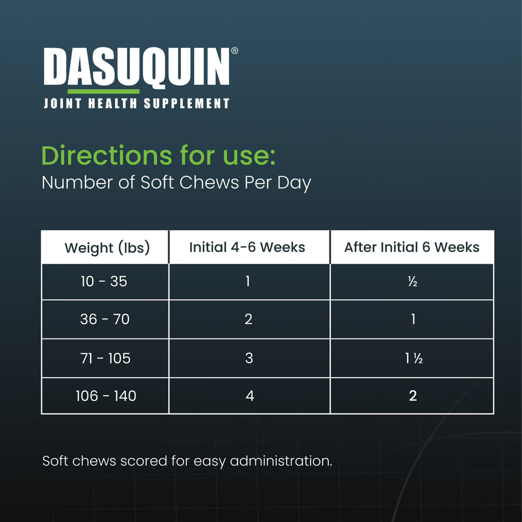 Nutramax Dasuquin with Omega-3s for Dogs of All Sizes, Joint Health Supplement, Soft Chews, 60 Count