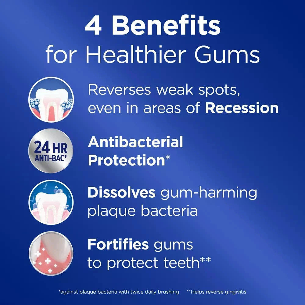 Crest Pro-Health Gum Recession Toothpaste, 2.5 OZ (70 g)